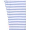 Mothercare Blue Stripes with Heart Bottoms