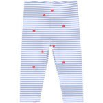 Mothercare Blue Stripes with Heart Bottoms